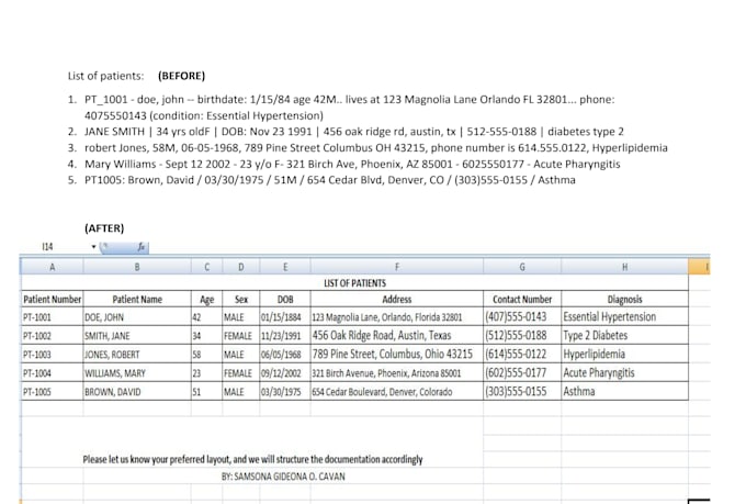 do accurate medical data entry and nonvoice VA tasks